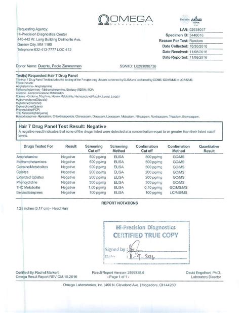 omega laboratories hair test results.